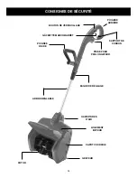 Предварительный просмотр 24 страницы Yard Machines 31A-020-900 Operator'S Manual