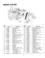 Предварительный просмотр 17 страницы Yard Machines 410-422 Operator'S Manual