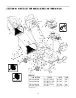 Preview for 16 page of Yard Machines 429 Series Operator'S Manual