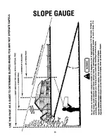 Preview for 15 page of Yard Machines 470 thru 488 Owner'S Manual