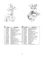 Preview for 24 page of Yard Machines 520 Series Operator'S Manual