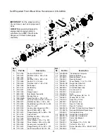 Предварительный просмотр 25 страницы Yard Machines 580 Series Operator'S Manual