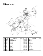 Preview for 26 page of Yard Machines 614E Operator'S Manual