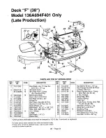 Предварительный просмотр 25 страницы Yard Machines 690-699 Series Illustrate Parts List