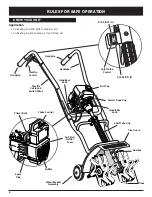 Preview for 6 page of Yard Machines 769-00872A Operator'S Manual