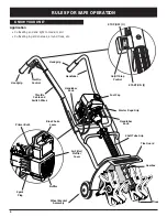 Preview for 6 page of Yard Machines 769-01401 Operator'S Manual