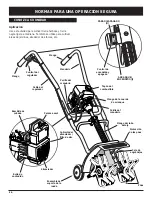 Предварительный просмотр 46 страницы Yard Machines 769-01401 Operator'S Manual