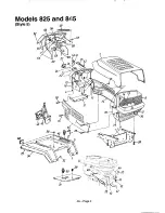 Preview for 4 page of Yard Machines 820-829 Series Manual