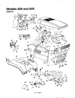 Preview for 8 page of Yard Machines 820-829 Series Manual