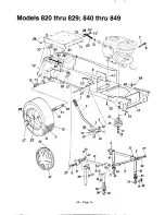 Preview for 14 page of Yard Machines 820-829 Series Manual