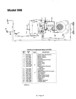 Preview for 16 page of Yard Machines 998 Sereis Illustrated Parts List