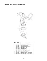 Предварительный просмотр 14 страницы Yard Machines E285 Operator'S Manual