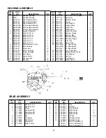 Предварительный просмотр 21 страницы Yard Machines E602E Operator'S Manual