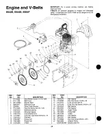 Предварительный просмотр 28 страницы Yard Machines E614E Operator'S Manual