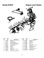 Предварительный просмотр 28 страницы Yard Machines E762F Operator'S Manual