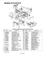 Preview for 9 page of Yard Machines Four Wheel Steer Lawn Tractors Illustrated Parts Manual