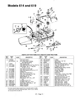 Preview for 14 page of Yard Machines Four Wheel Steer Lawn Tractors Illustrated Parts Manual