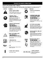 Preview for 6 page of Yard Machines LT31CSH Operator'S Manual