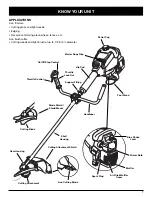 Preview for 7 page of Yard Machines LT31CSH Operator'S Manual