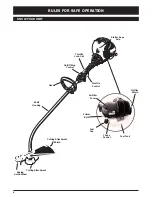 Preview for 6 page of Yard Machines MCT33360E Operator'S Manual