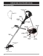 Preview for 38 page of Yard Machines MCT333707 Operator'S Manual