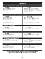 Preview for 45 page of Yard Machines MTD1425NAV Operator'S Manual