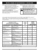 Preview for 62 page of Yard Machines MTD1425NAV Operator'S Manual