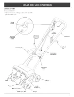 Preview for 7 page of Yard Machines Snow Fox 31A-040-000 Operator'S Manual