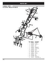 Предварительный просмотр 30 страницы Yard Machines Snow Fox 769-00858 (8/03) Operator'S Manual