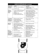 Preview for 72 page of Yard Machines Y160Y21R Operator'S Manual