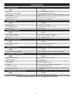 Preview for 14 page of Yard Machines Y2900EC Operator'S Manual