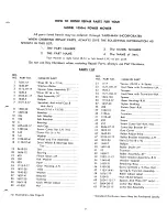 Preview for 9 page of Yard-Man 1050-6 Owners Operating Manual And Parts List