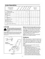 Preview for 12 page of Yard-Man 11A-589 Series Operator'S Manual