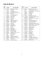 Preview for 17 page of Yard-Man 11A-589 Series Operator'S Manual