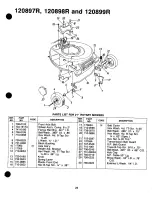 Preview for 23 page of Yard-Man 120897R Owner'S Manual