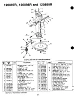 Preview for 24 page of Yard-Man 120897R Owner'S Manual