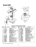 Preview for 13 page of Yard-Man 123-848F401 Owner'S Manual