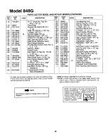 Предварительный просмотр 16 страницы Yard-Man 123E848G401 Owner'S Manual