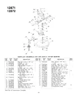 Предварительный просмотр 21 страницы Yard-Man 12871-7 Owner'S Manual