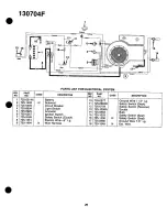 Preview for 29 page of Yard-Man 130704F Owner'S Manual