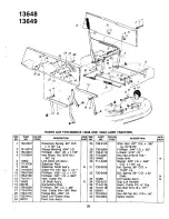 Preview for 27 page of Yard-Man 13649C Owner'S Manual