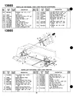 Preview for 28 page of Yard-Man 13665-8 Owner'S Manual