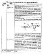 Предварительный просмотр 19 страницы Yard-Man 13698U Owner'S Manual