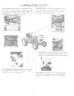 Preview for 14 page of Yard-Man 14995-0 Owner'S Manual