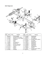 Предварительный просмотр 31 страницы Yard-Man 247.270170 Operator'S Manual