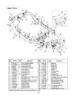 Предварительный просмотр 34 страницы Yard-Man 247.270170 Operator'S Manual