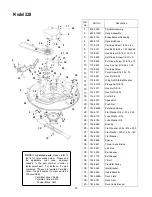 Предварительный просмотр 35 страницы Yard-Man 247.27019 Operator'S Manual