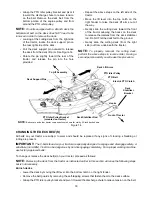 Предварительный просмотр 18 страницы Yard-Man 247.27432 Operator'S Manual