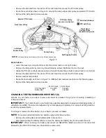 Предварительный просмотр 19 страницы Yard-Man 247.27432 Operator'S Manual