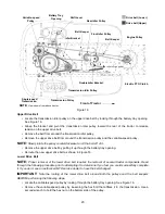 Предварительный просмотр 20 страницы Yard-Man 247.27432 Operator'S Manual